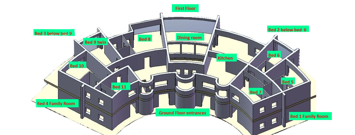 the-curved-house-key-facts-kate-tom-s